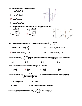 Bài ôn tập chương 3 môn Đại số 8